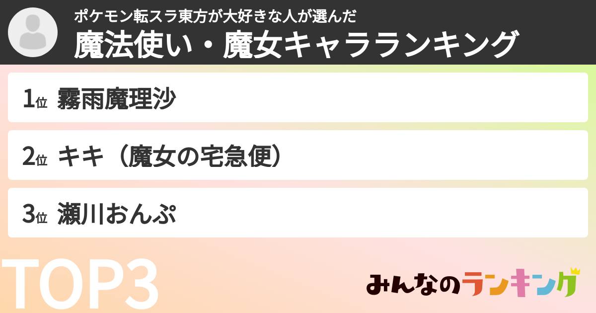 ポケモン転スラ東方が大好きな人さんの「魔法使い・魔女キャラランキング」
