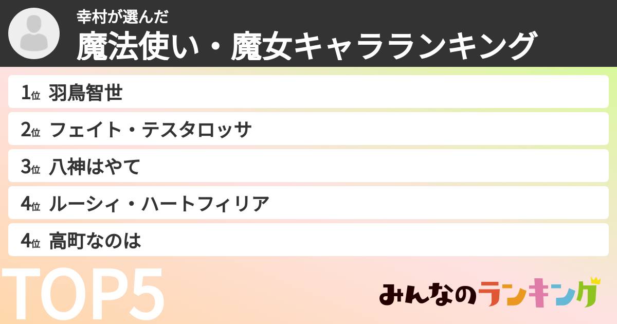 幸村さんの「魔法使い・魔女キャラランキング」