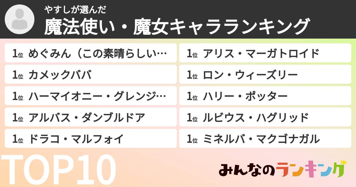 やすしさんの「魔法使い・魔女キャラランキング」