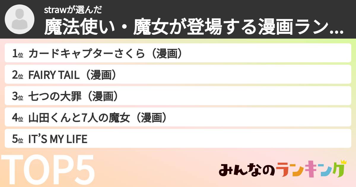 strawさんの「魔法使い・魔女が登場する漫画ランキング」