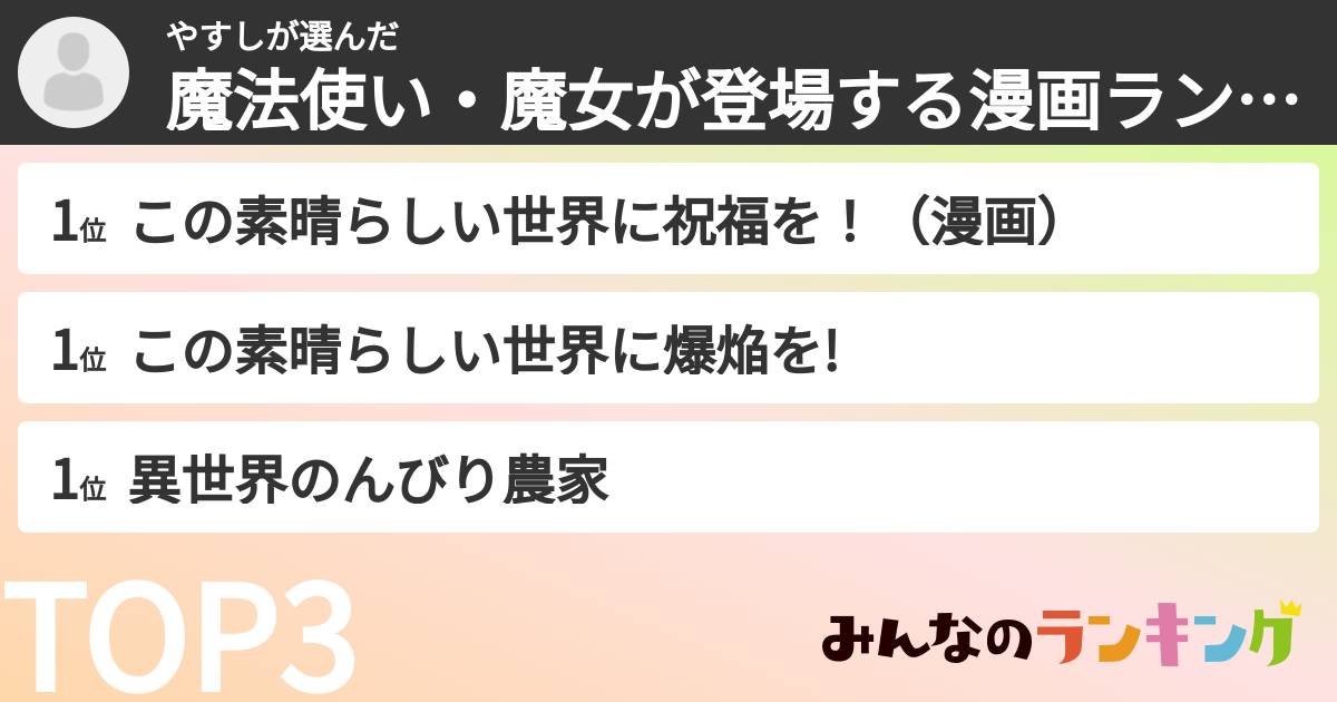 やすしさんの「魔法使い・魔女が登場する漫画ランキング」