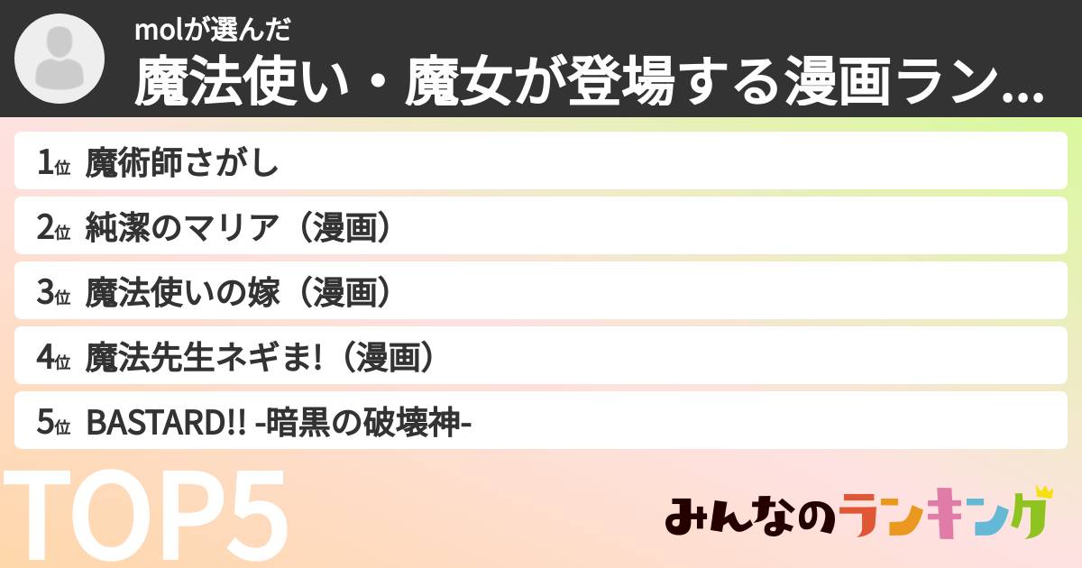 molさんの「魔法使い・魔女が登場する漫画ランキング」
