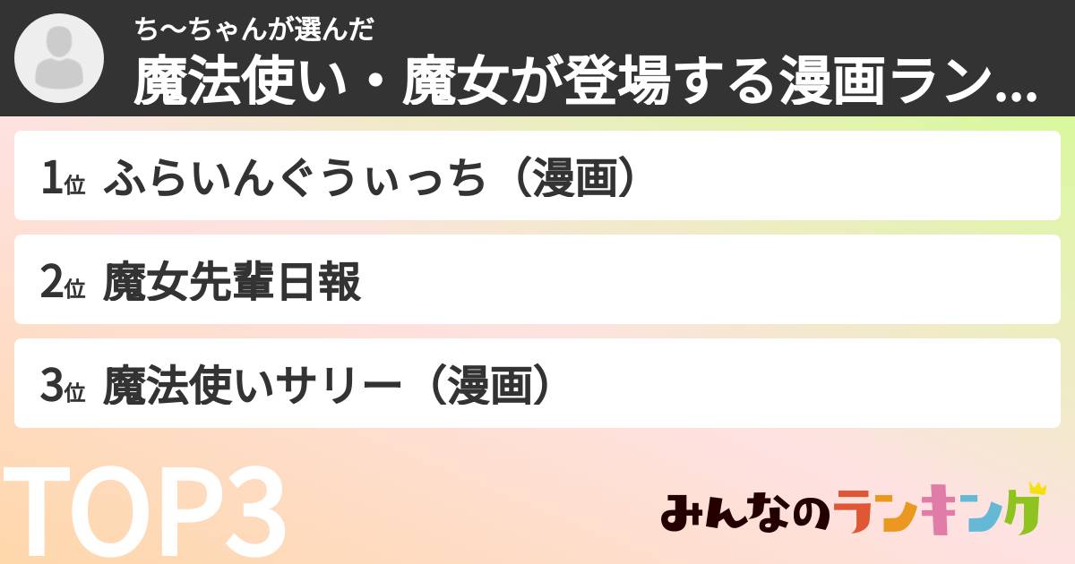 ち～ちゃんさんの「魔法使い・魔女が登場する漫画ランキング」