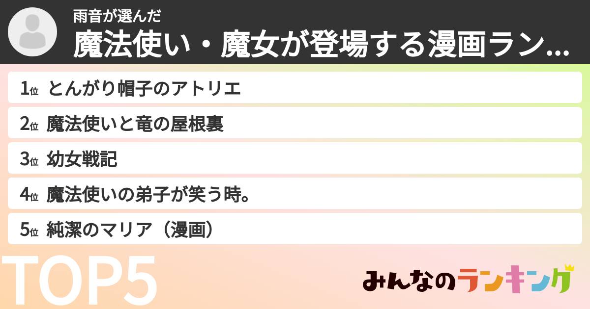 雨音さんの「魔法使い・魔女が登場する漫画ランキング」