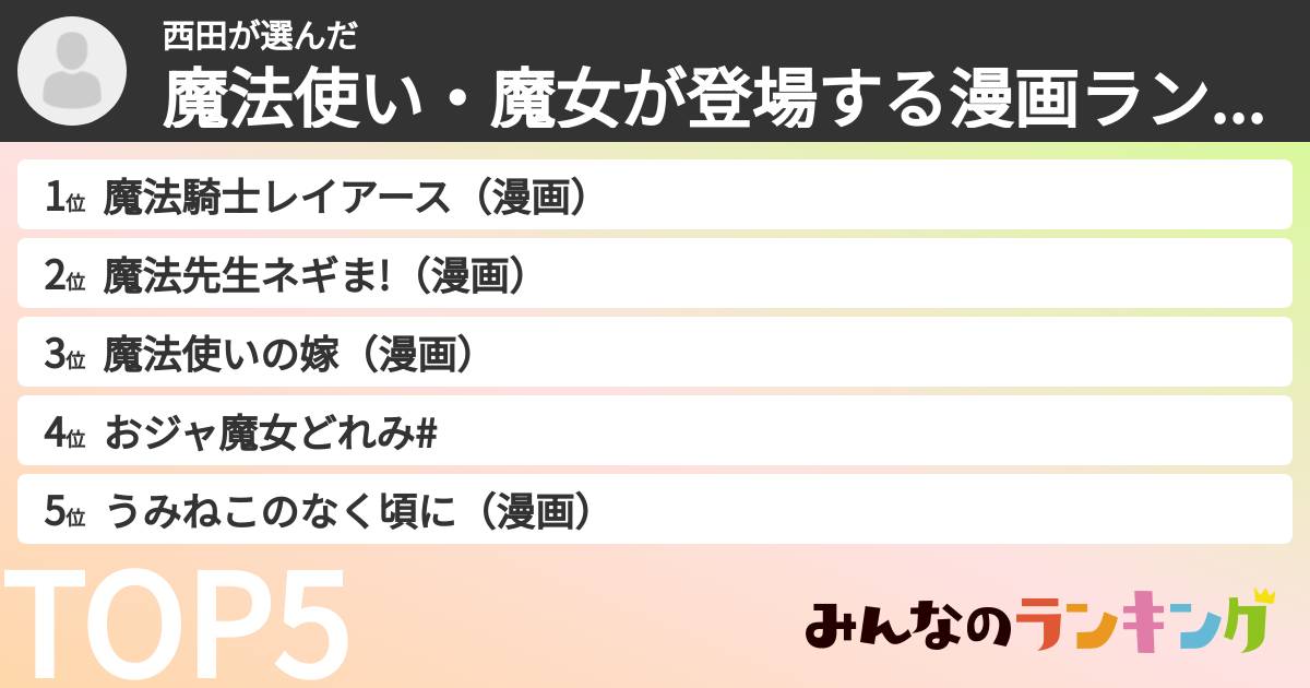 西田さんの「魔法使い・魔女が登場する漫画ランキング」