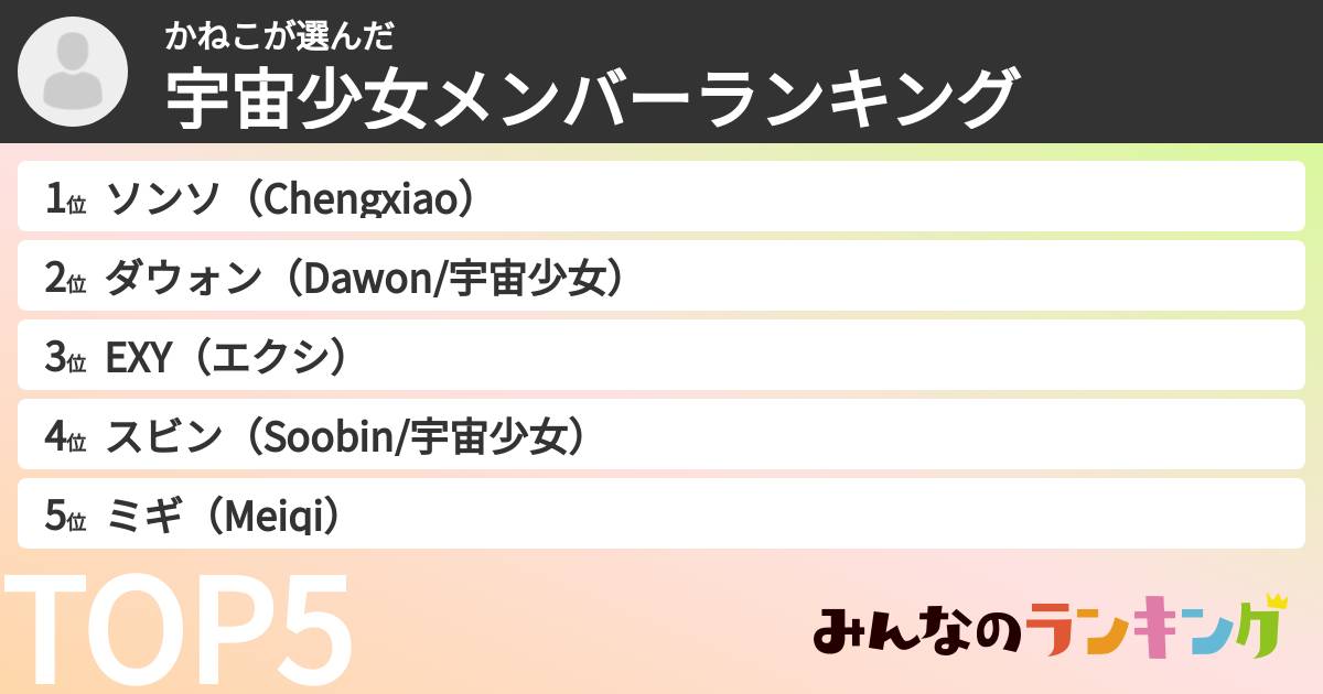 かねこさんの「宇宙少女メンバーランキング」