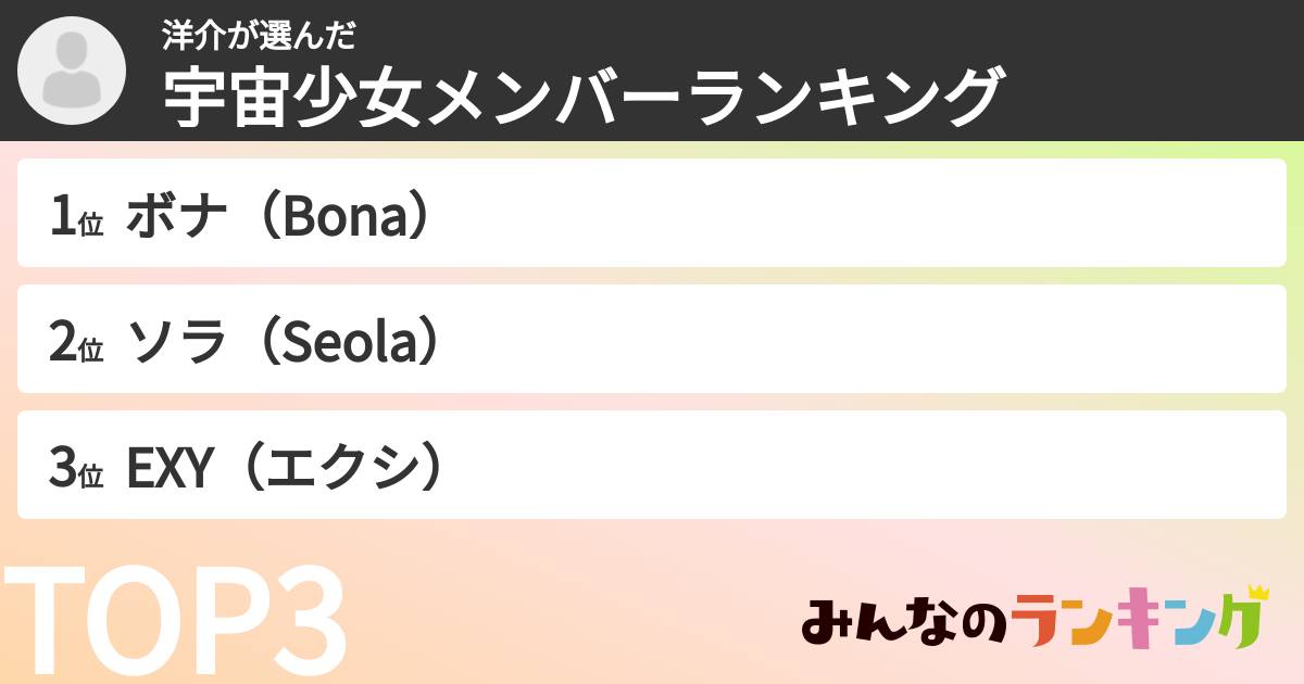 洋介さんの「宇宙少女メンバーランキング」