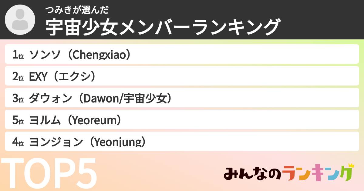 つみきさんの「宇宙少女メンバーランキング」