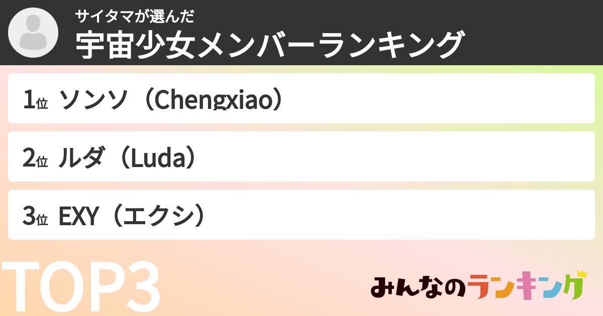 サイタマさんの「宇宙少女メンバーランキング」