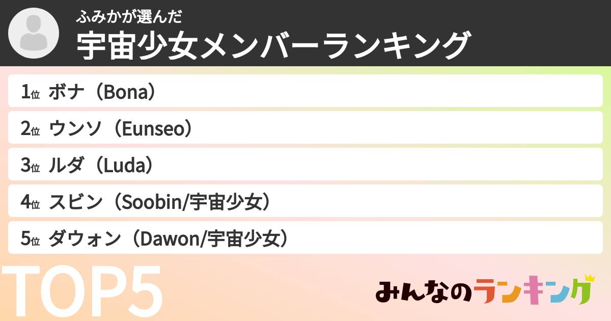 ふみかさんの「宇宙少女メンバーランキング」