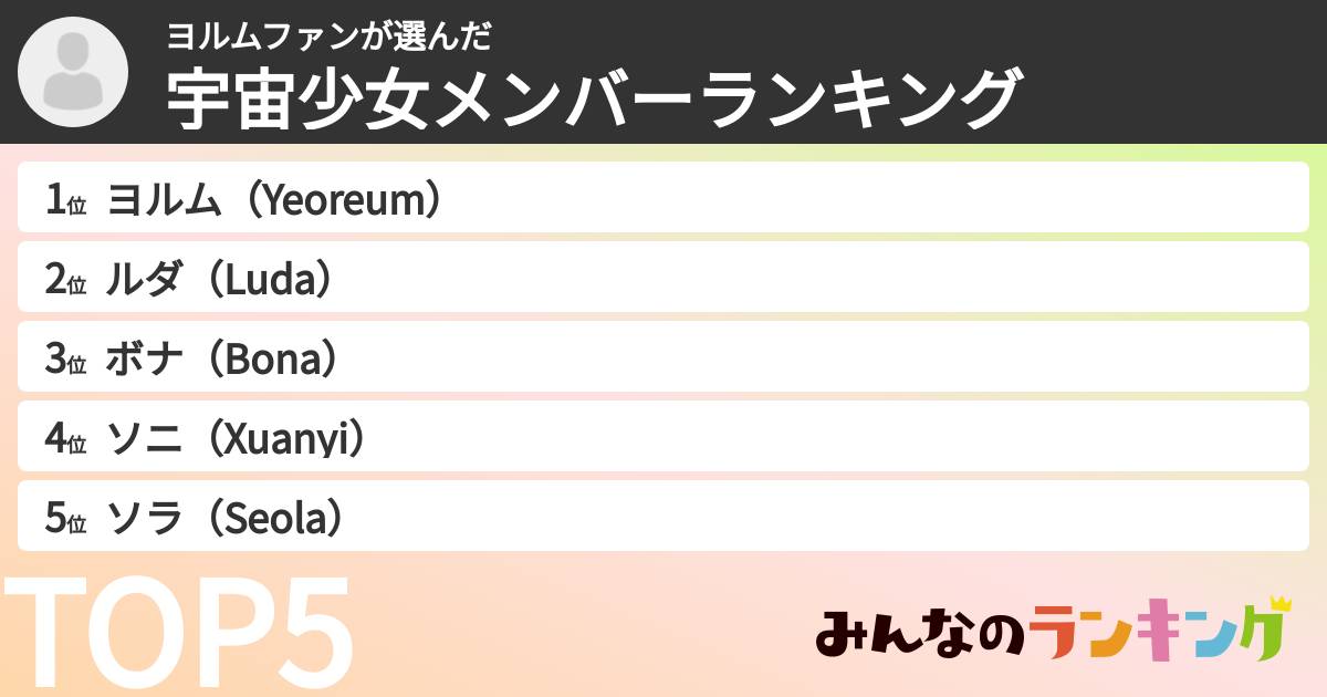 ヨルムファンさんの「宇宙少女メンバーランキング」