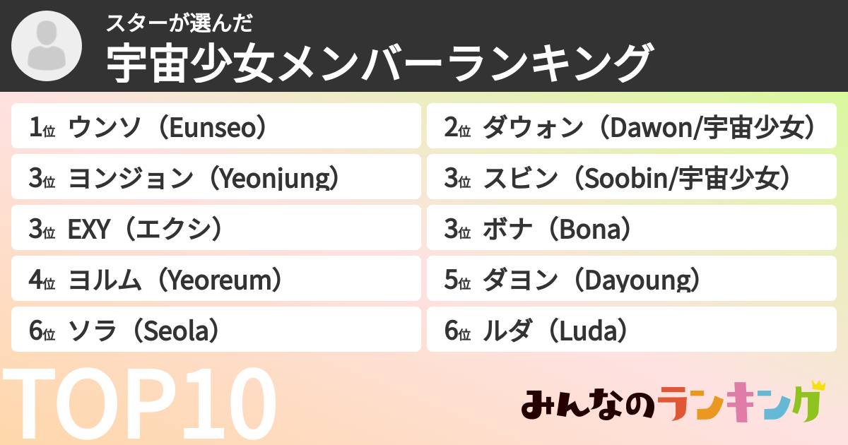 スターさんの「宇宙少女メンバーランキング」