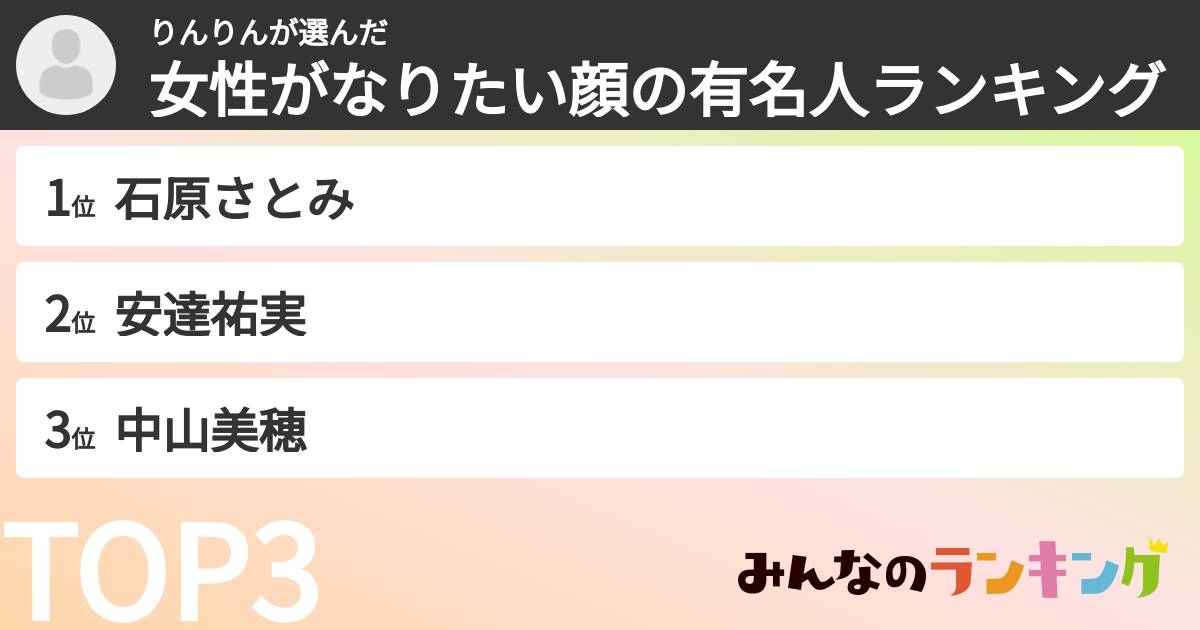 りんりんさんの「女性がなりたい顔の有名人ランキング」