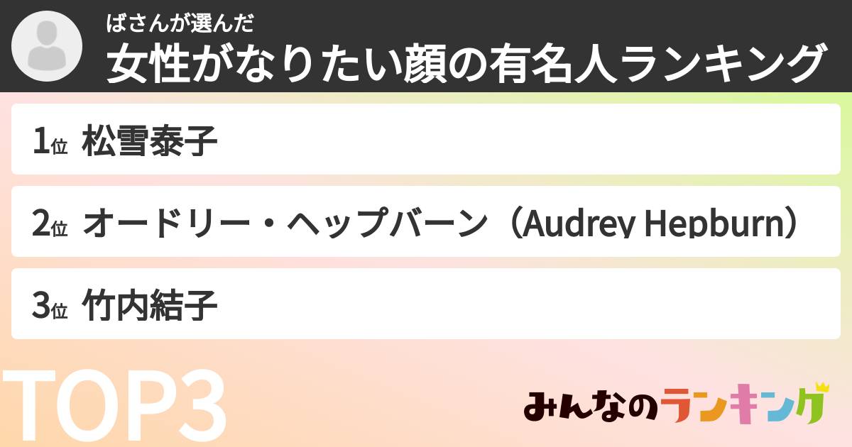 ばさんさんの「女性がなりたい顔の有名人ランキング」