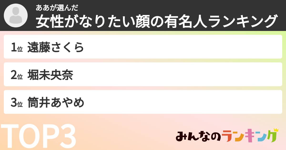ああさんの「女性がなりたい顔の有名人ランキング」