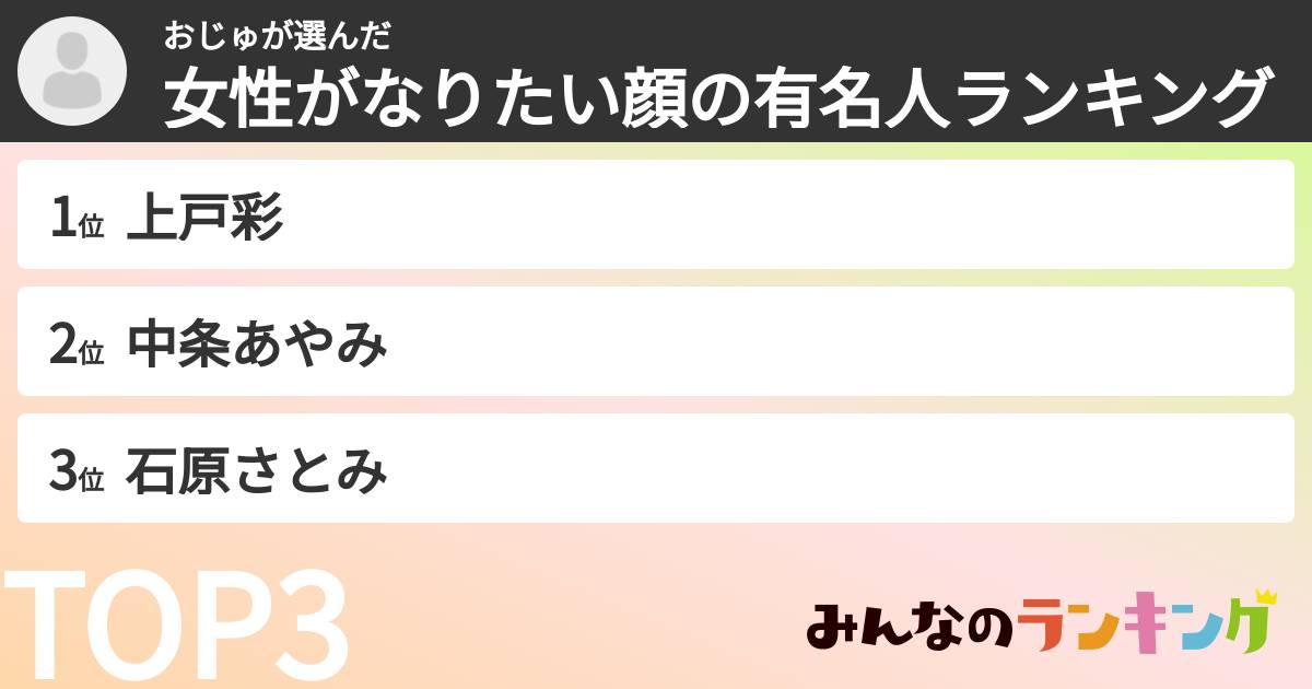 おじゅさんの「女性がなりたい顔の有名人ランキング」
