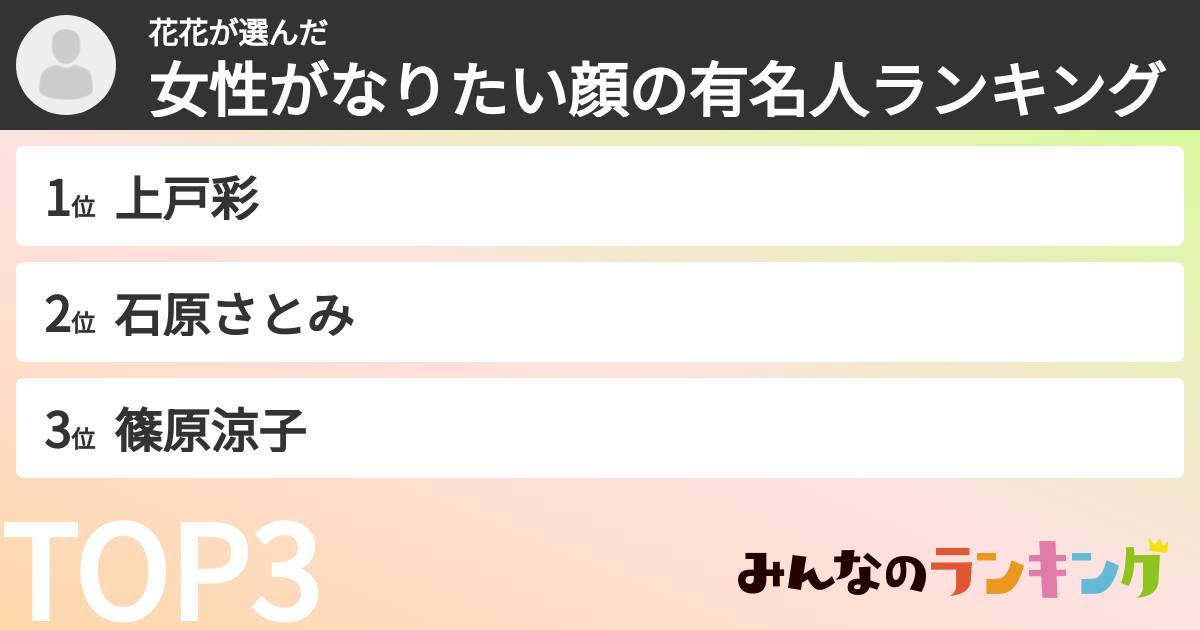 花花さんの「女性がなりたい顔の有名人ランキング」