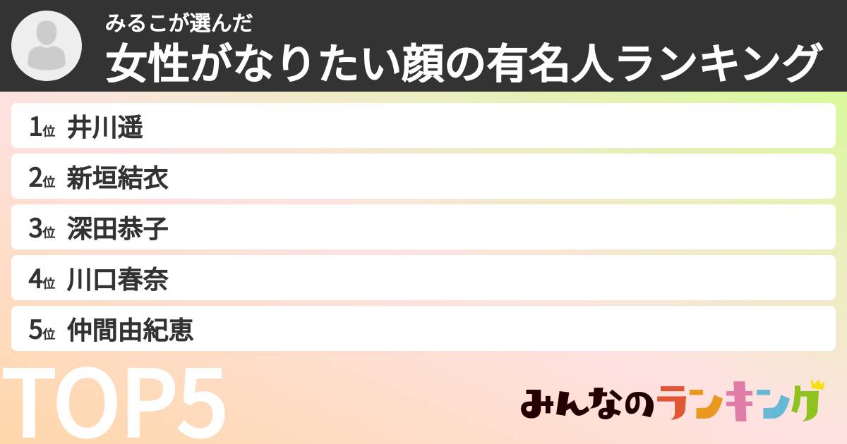 みるこさんの「女性がなりたい顔の有名人ランキング」