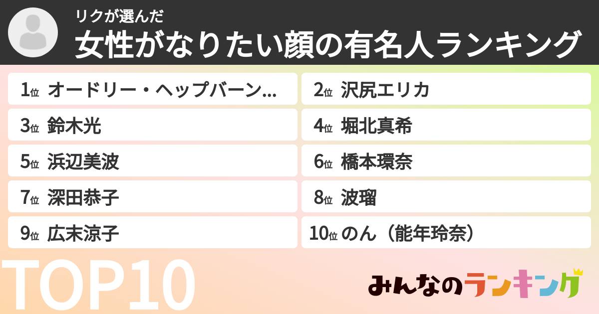 リクさんの「女性がなりたい顔の有名人ランキング」