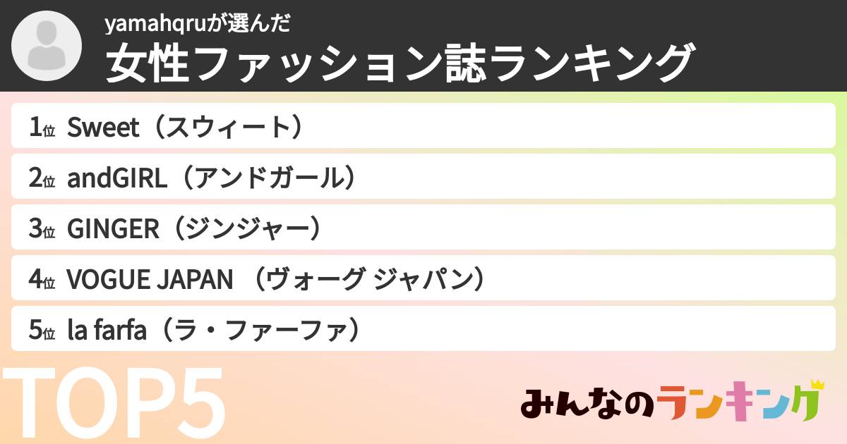 yamahqruさんの「女性ファッション誌ランキング」