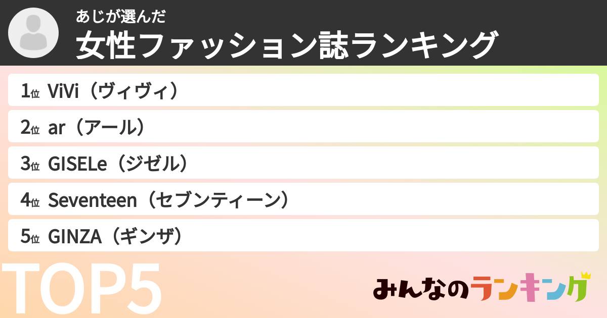 あじさんの「女性ファッション誌ランキング」