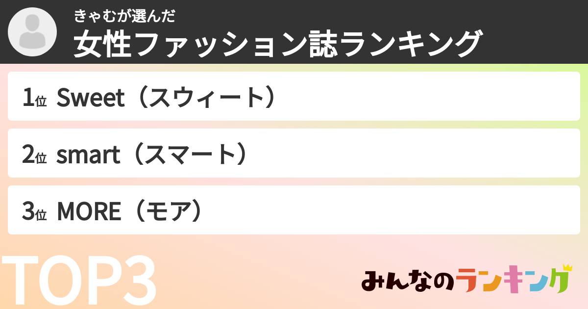 きゃむさんの「女性ファッション誌ランキング」