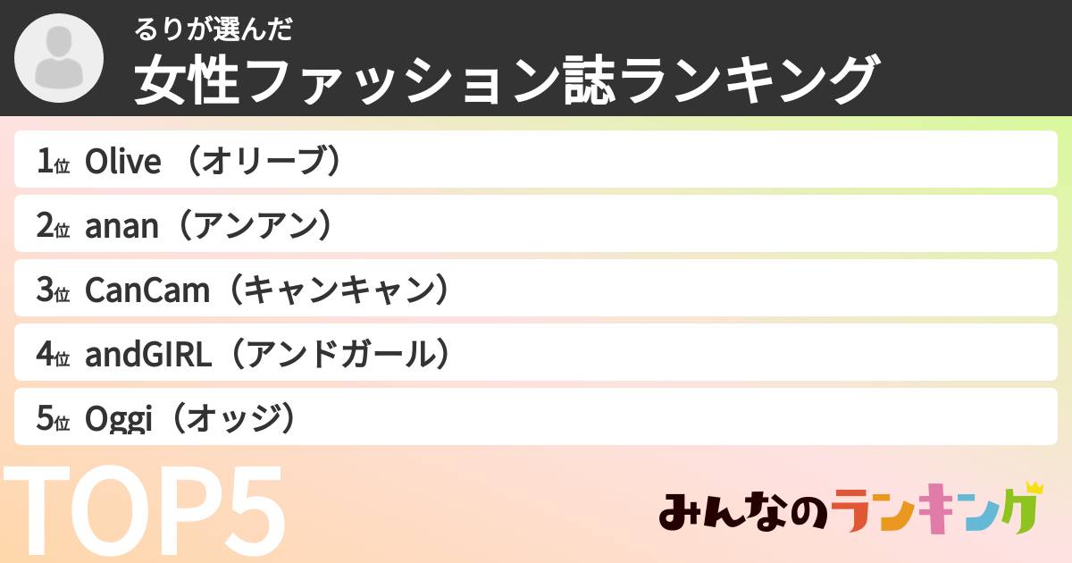るりさんの「女性ファッション誌ランキング」