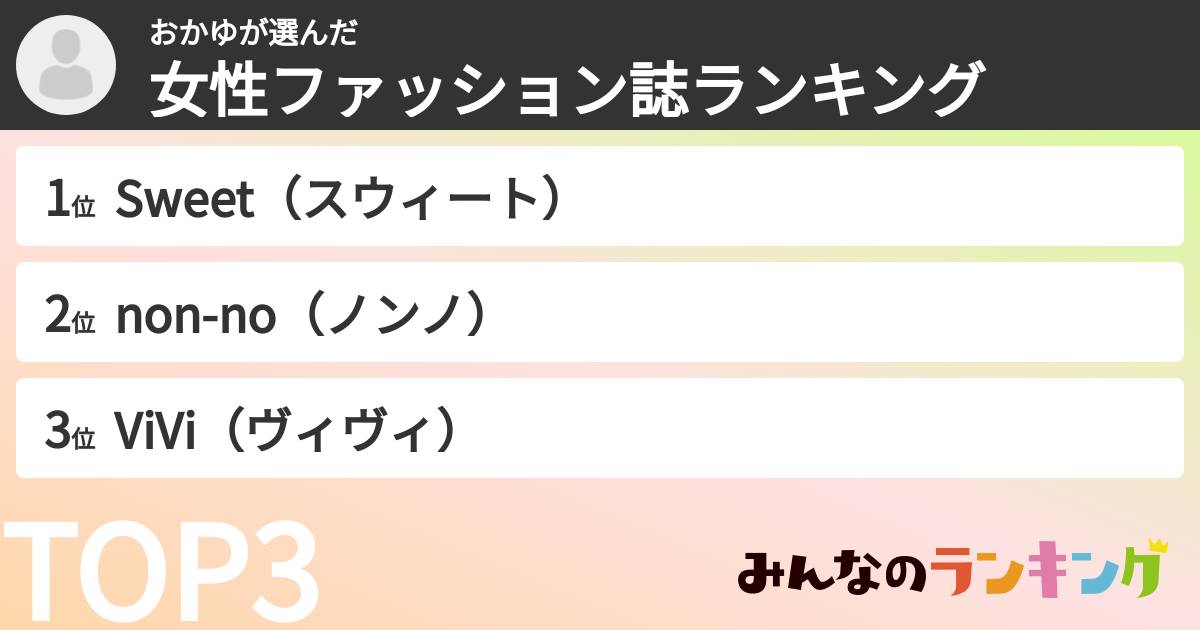 おかゆさんの「女性ファッション誌ランキング」