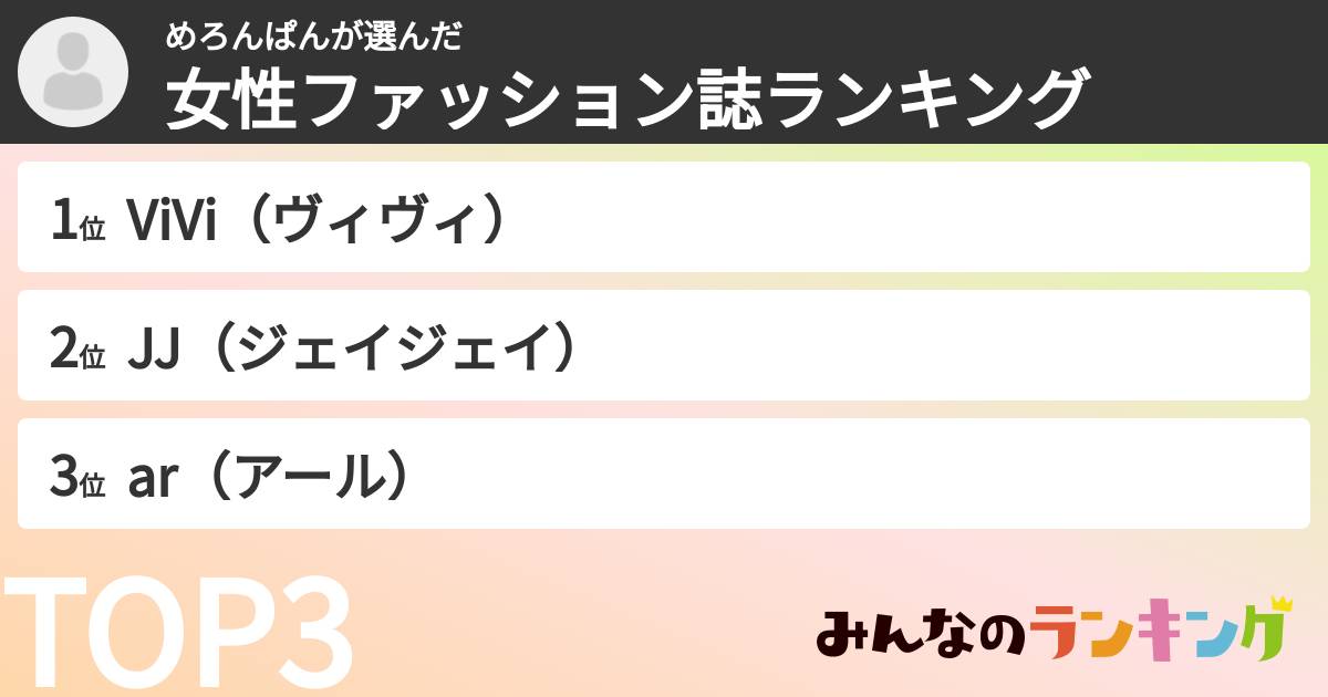めろんぱんさんの「女性ファッション誌ランキング」