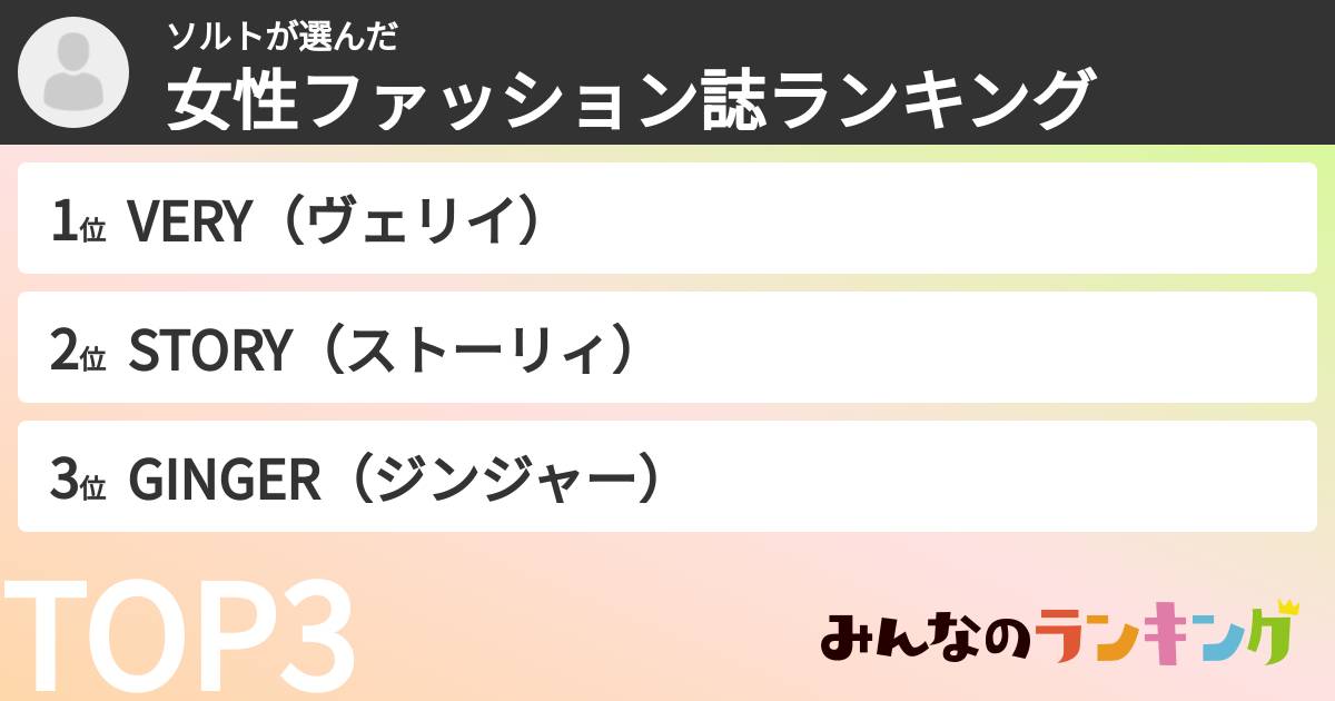 ソルトさんの「女性ファッション誌ランキング」