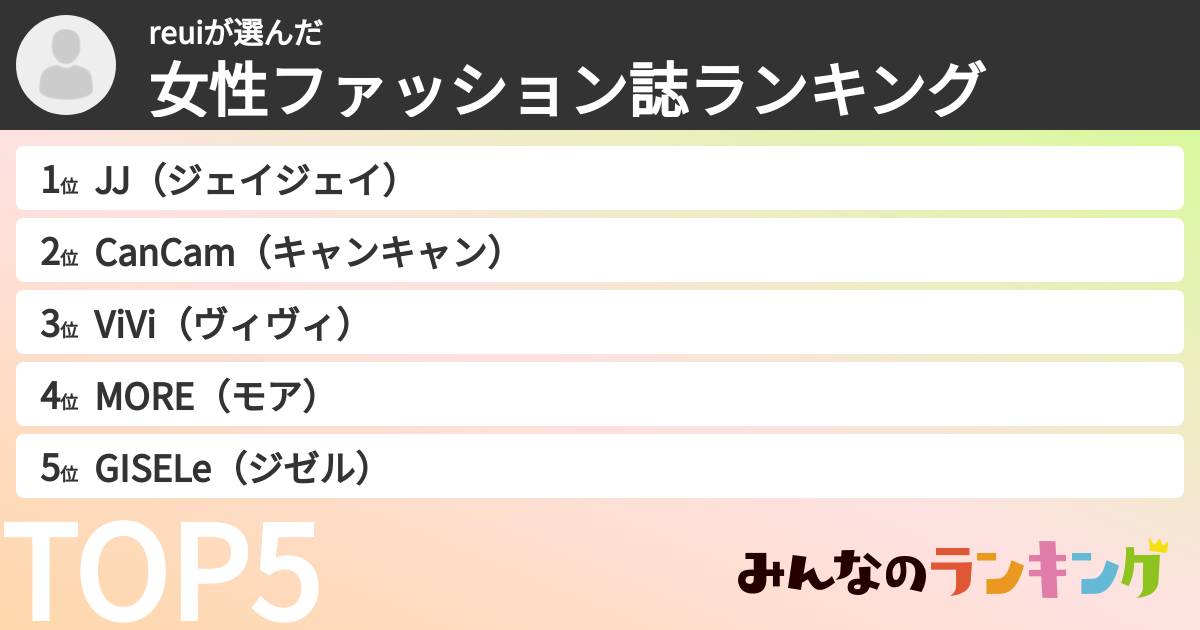 reuiさんの「女性ファッション誌ランキング」