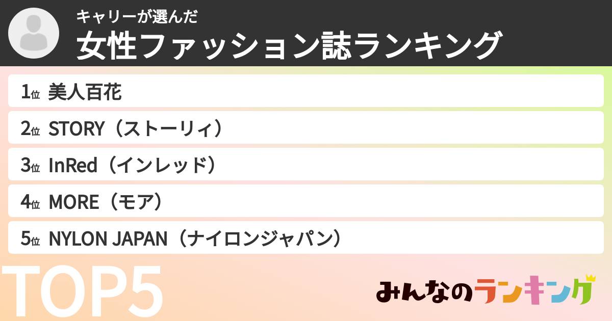 キャリーさんの「女性ファッション誌ランキング」