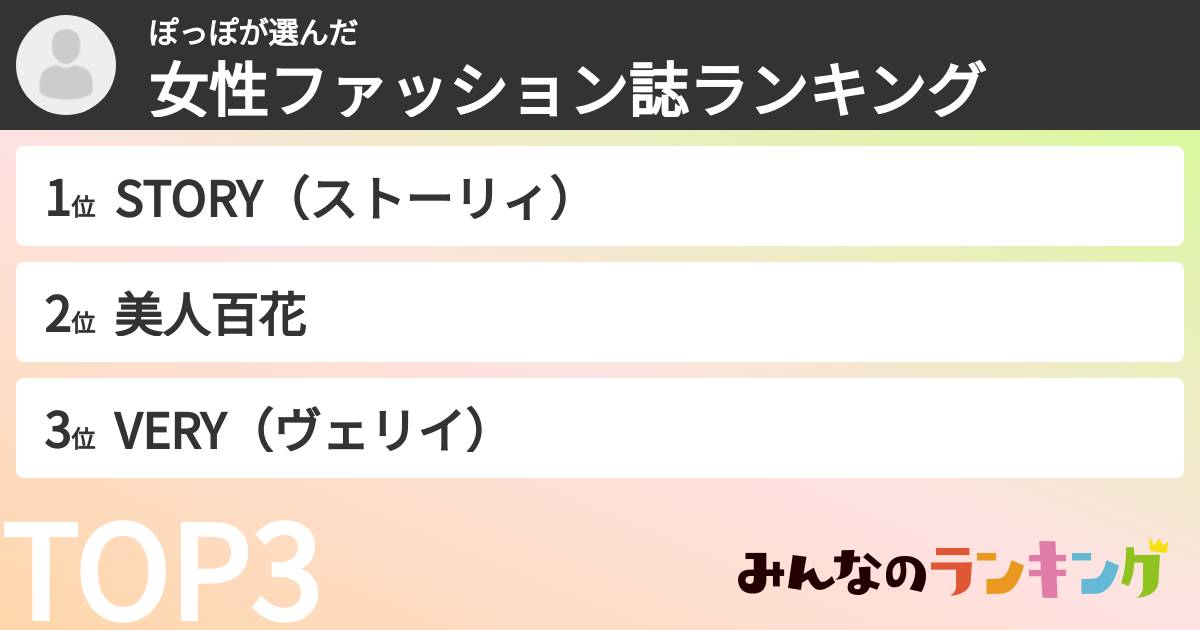 ぽっぽさんの「女性ファッション誌ランキング」