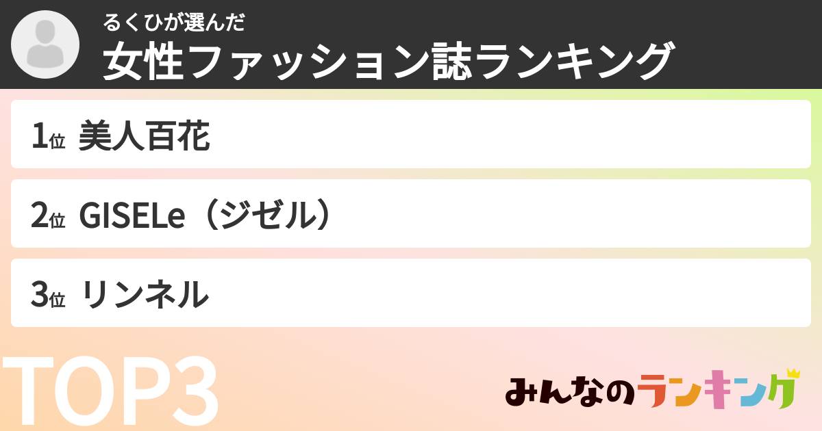 るくひさんの「女性ファッション誌ランキング」