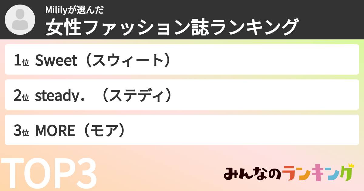 Mililyさんの「女性ファッション誌ランキング」