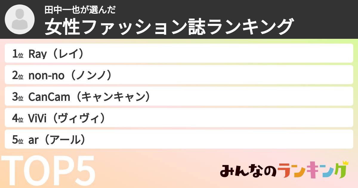 田中一也さんの「女性ファッション誌ランキング」