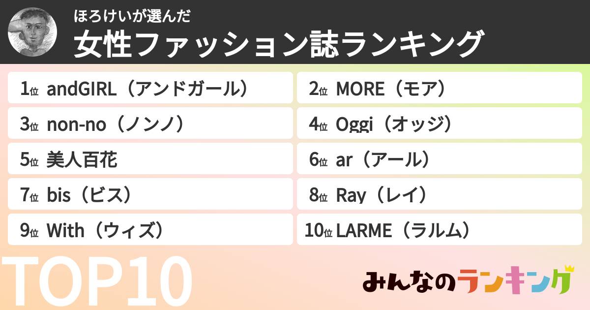 ほろけいさんの「女性ファッション誌ランキング」