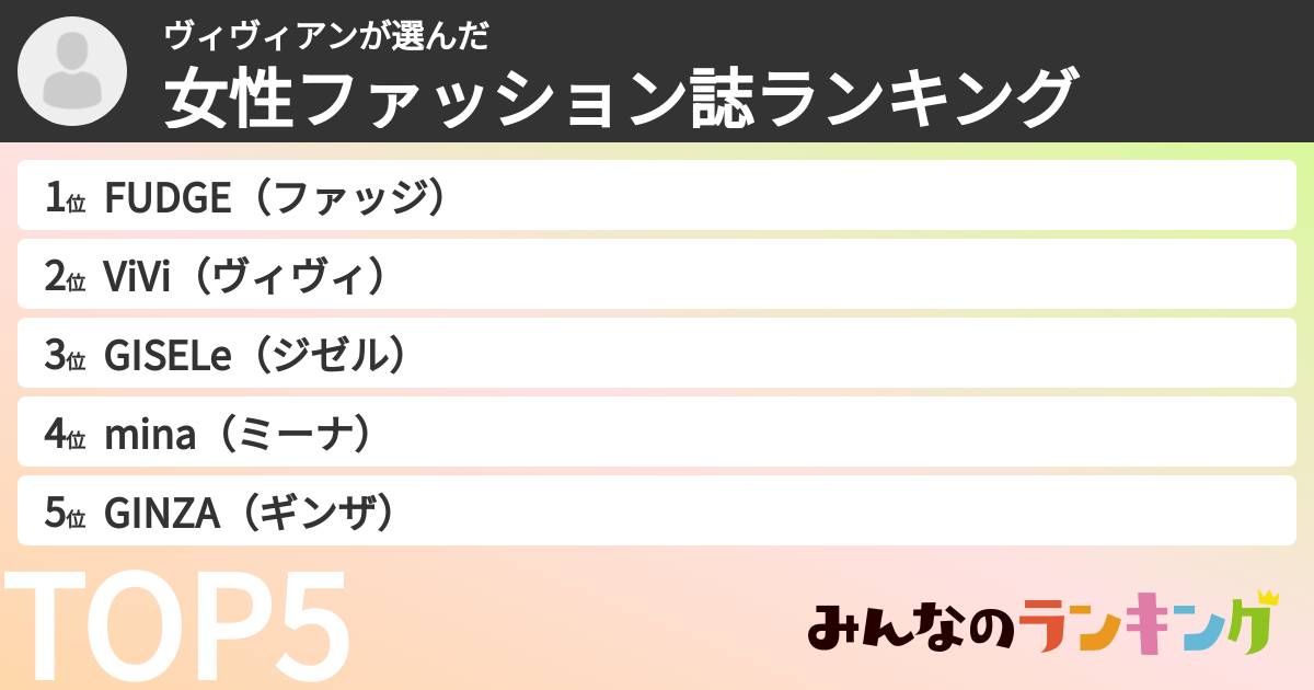ヴィヴィアンさんの「女性ファッション誌ランキング」