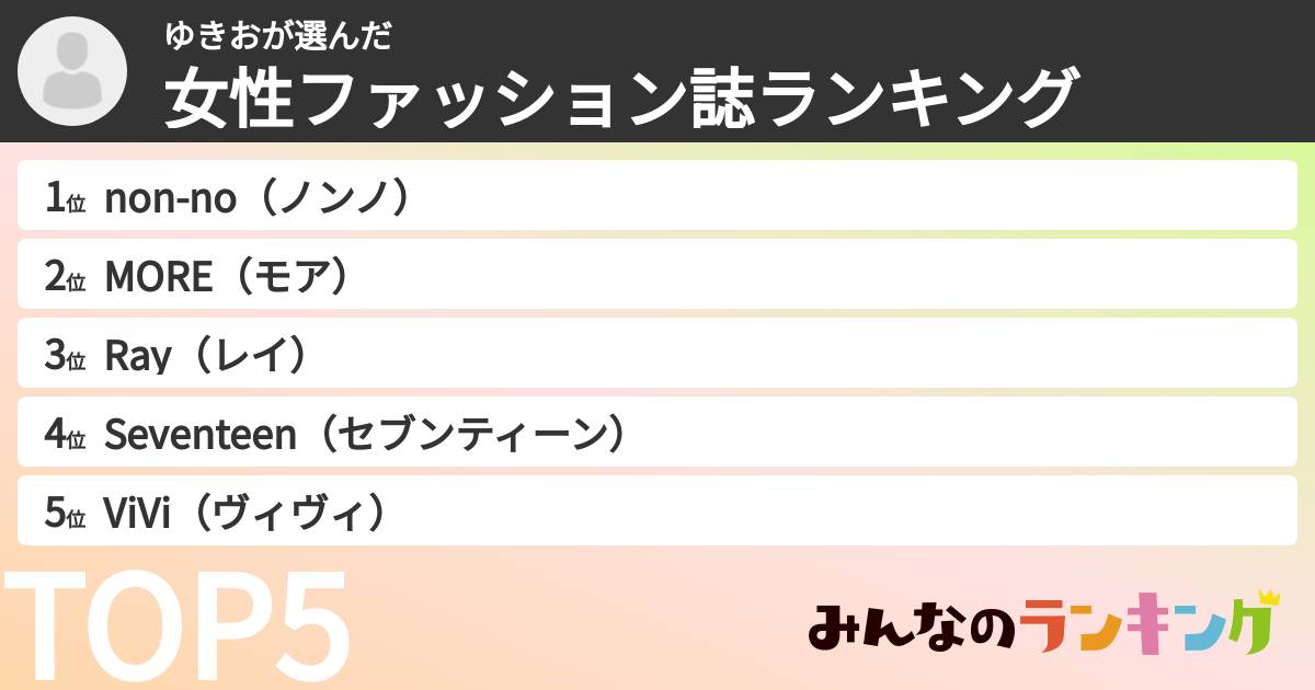ゆきおさんの「女性ファッション誌ランキング」