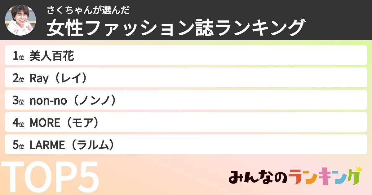 さくちゃんさんの「女性ファッション誌ランキング」