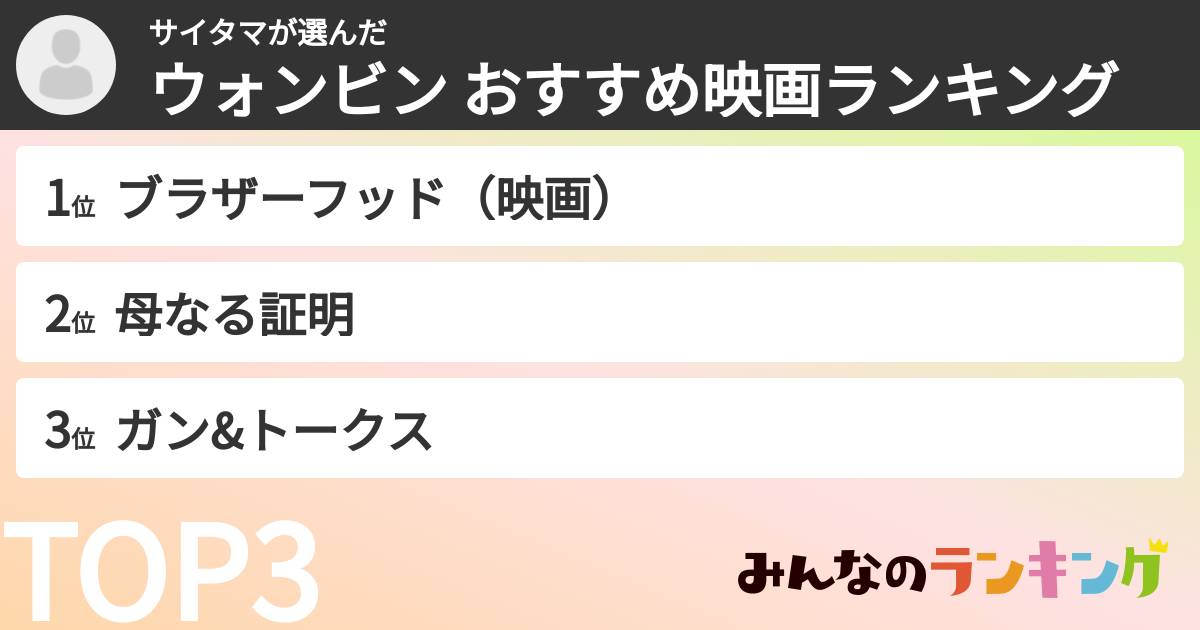 サイタマさんの「ウォンビン おすすめ映画ランキング」