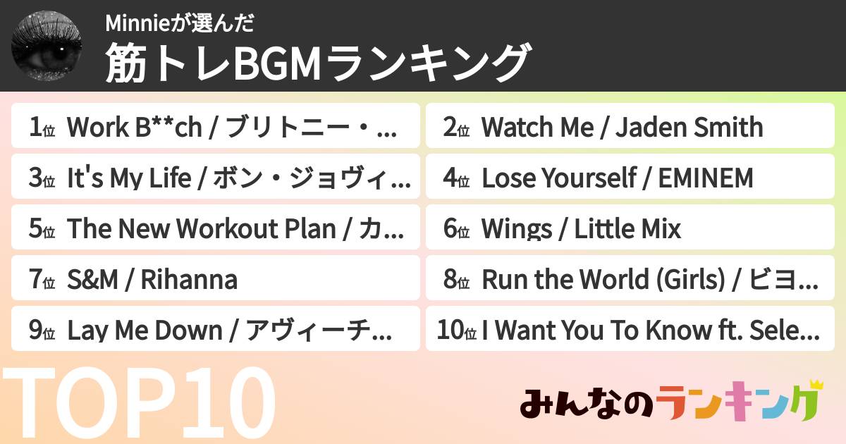 Minnieさんの「筋トレBGMランキング」