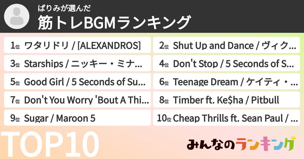 ぱりみさんの「筋トレBGMランキング」