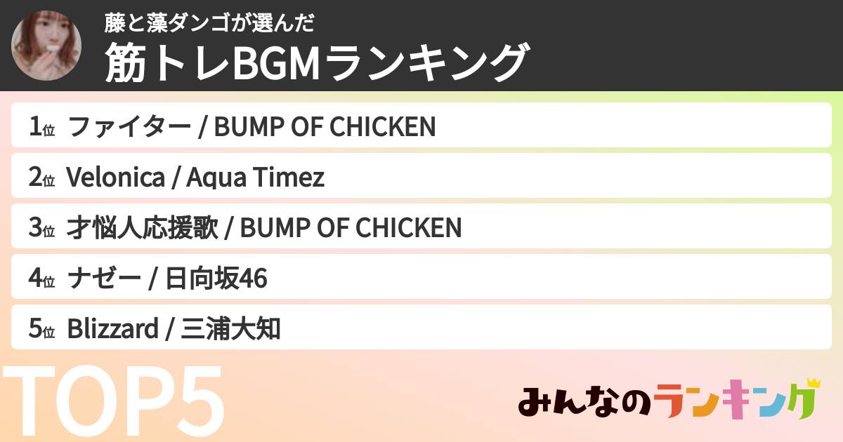 藤と藻ダンゴさんの「筋トレBGMランキング」