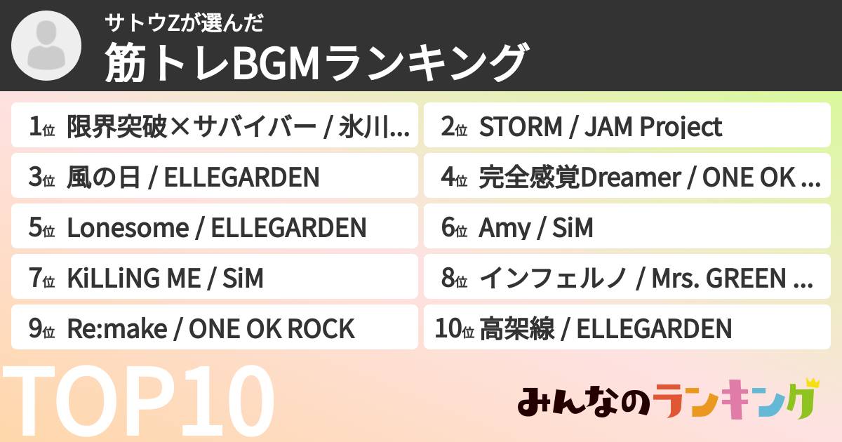 サトウZさんの「筋トレBGMランキング」
