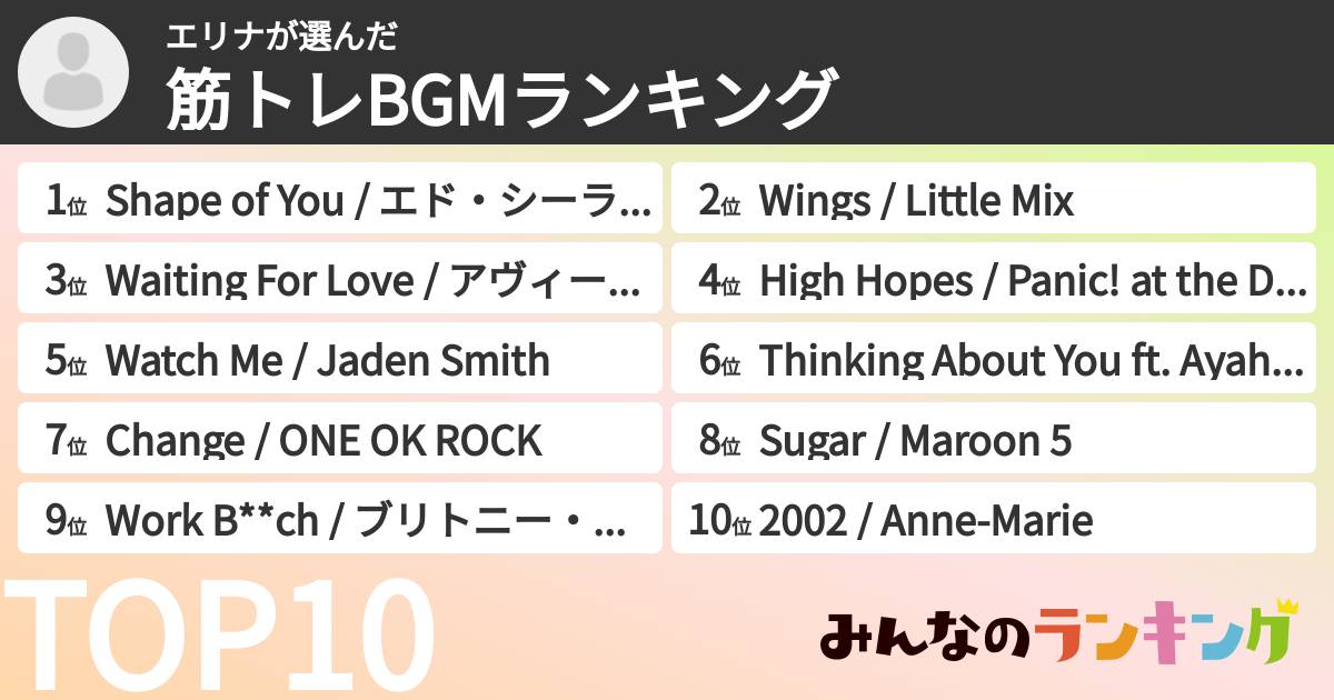 エリナさんの「筋トレBGMランキング」