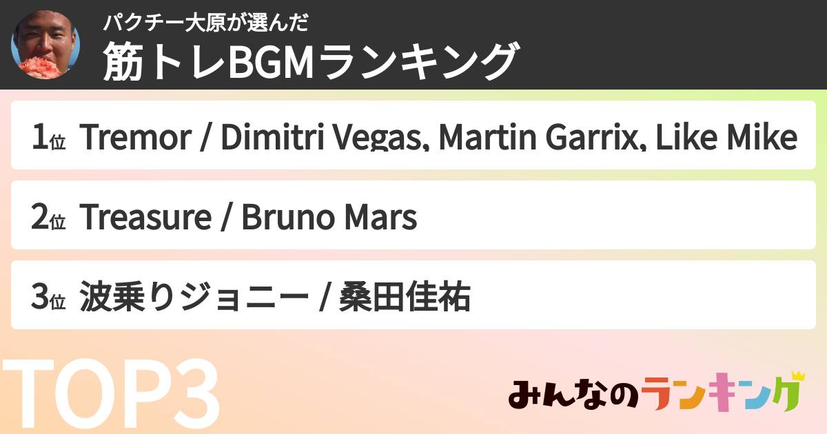 パクチー大原さんの「筋トレBGMランキング」
