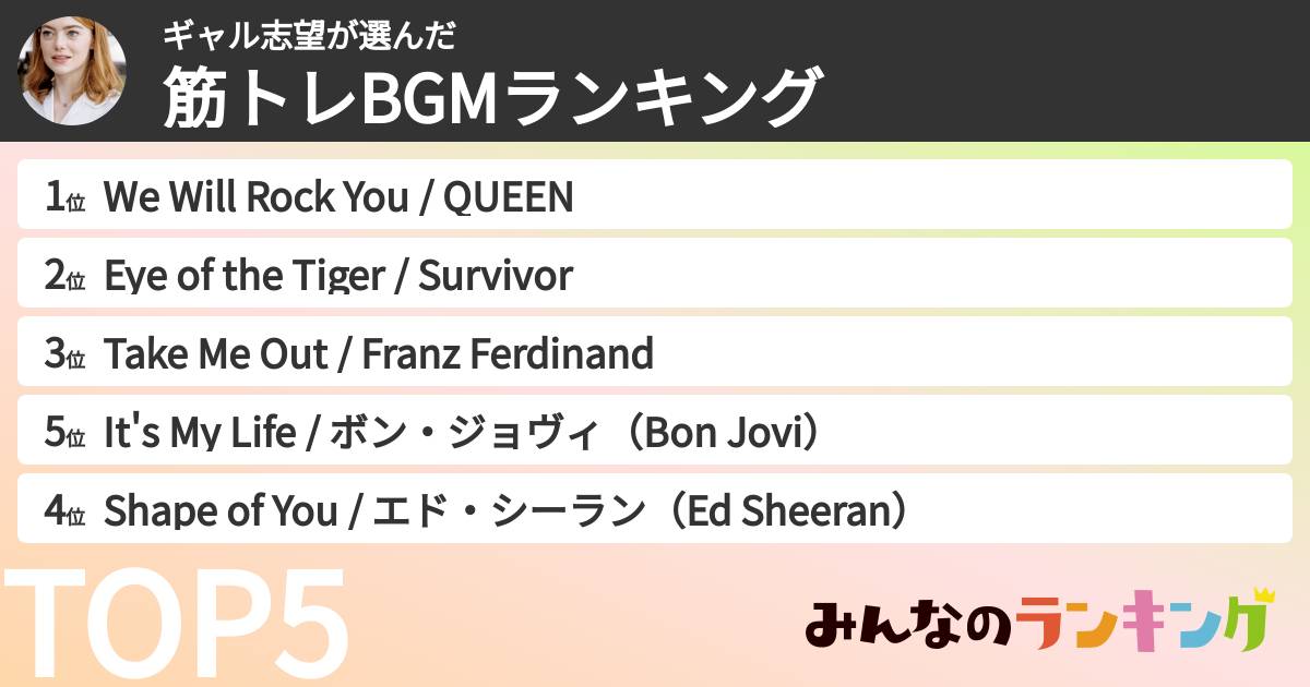 ギャル志望さんの「筋トレBGMランキング」