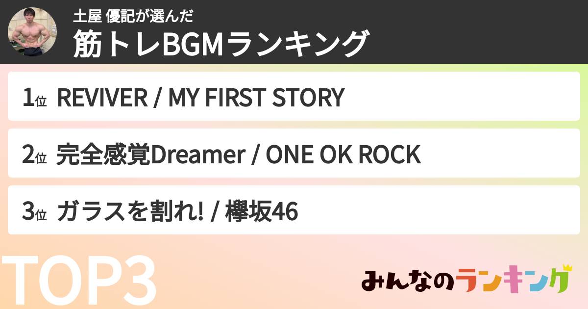 土屋 優記さんの「筋トレBGMランキング」