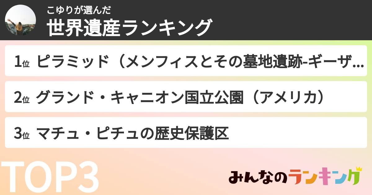 こゆりさんの「世界遺産ランキング」
